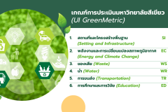 goGreen MUKCC 14Mar25 - 3